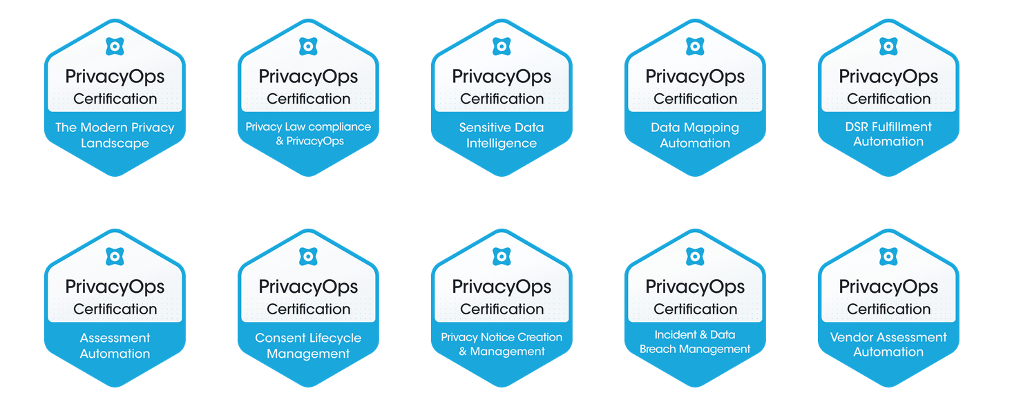 KT Informatik Ensures Data Privacy