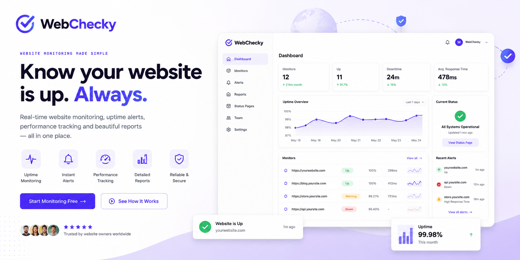 Webchecky