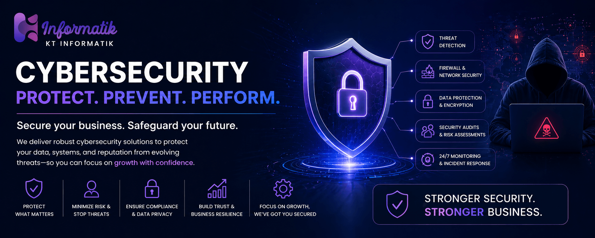Cybersecurity