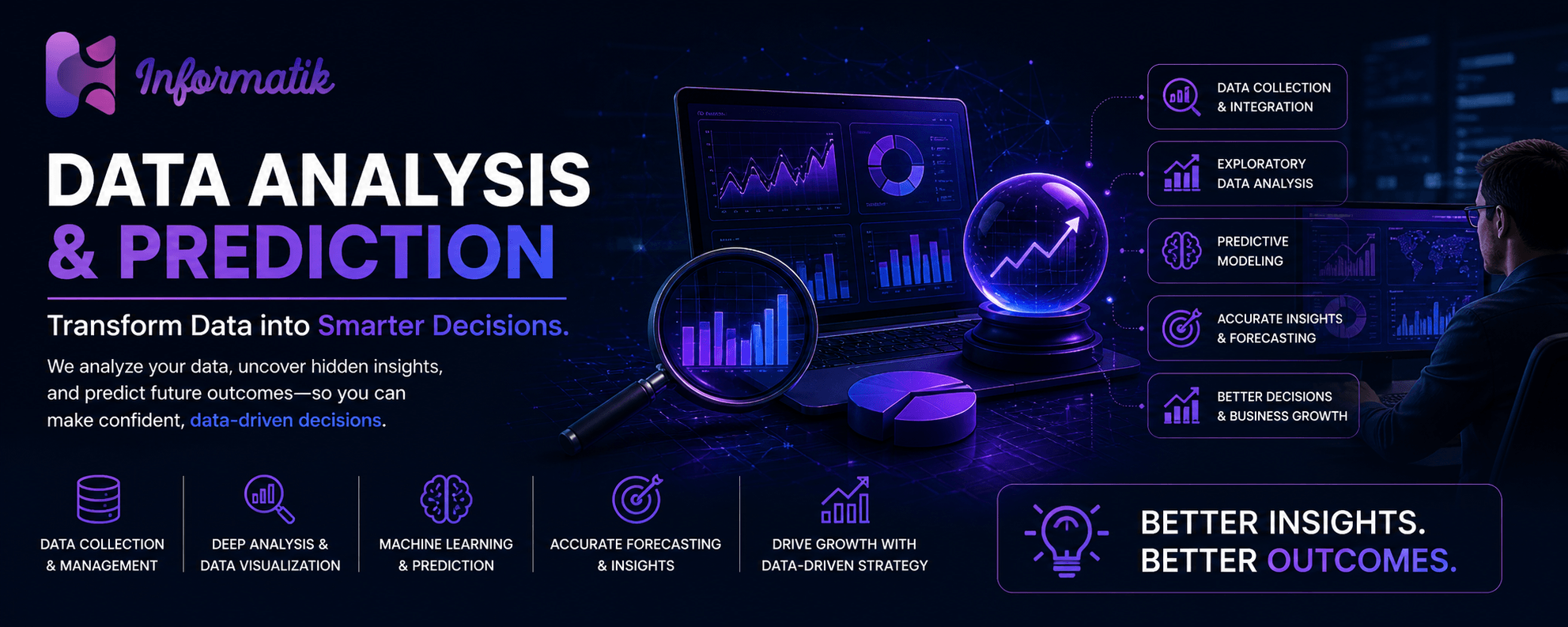 Data Analysis & Prediction