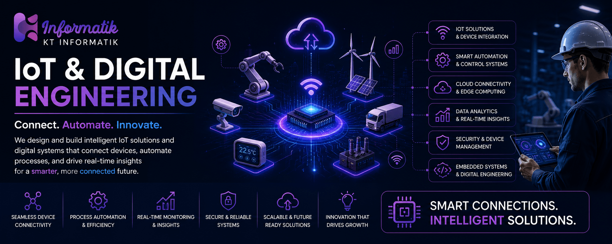 IoT & Digital Engineering